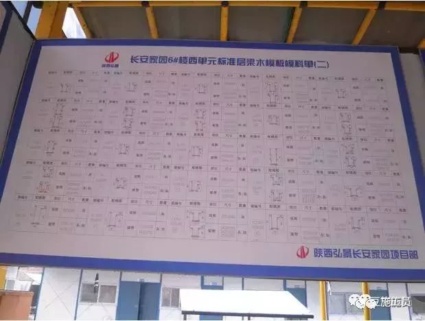 构筑模板用什么资料造作_构筑模板怎么用_构筑用模板是什么板材