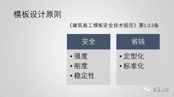 构筑模板用于什么_构筑模板怎么用_构筑模板用什么资料造作