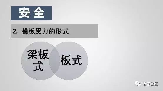 构筑模板怎么用_构筑模板用什么资料造作_构筑模板用于什么