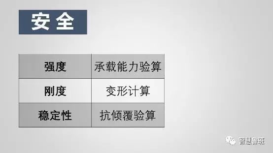 构筑模板用于什么_构筑模板怎么用_构筑模板用什么资料造作